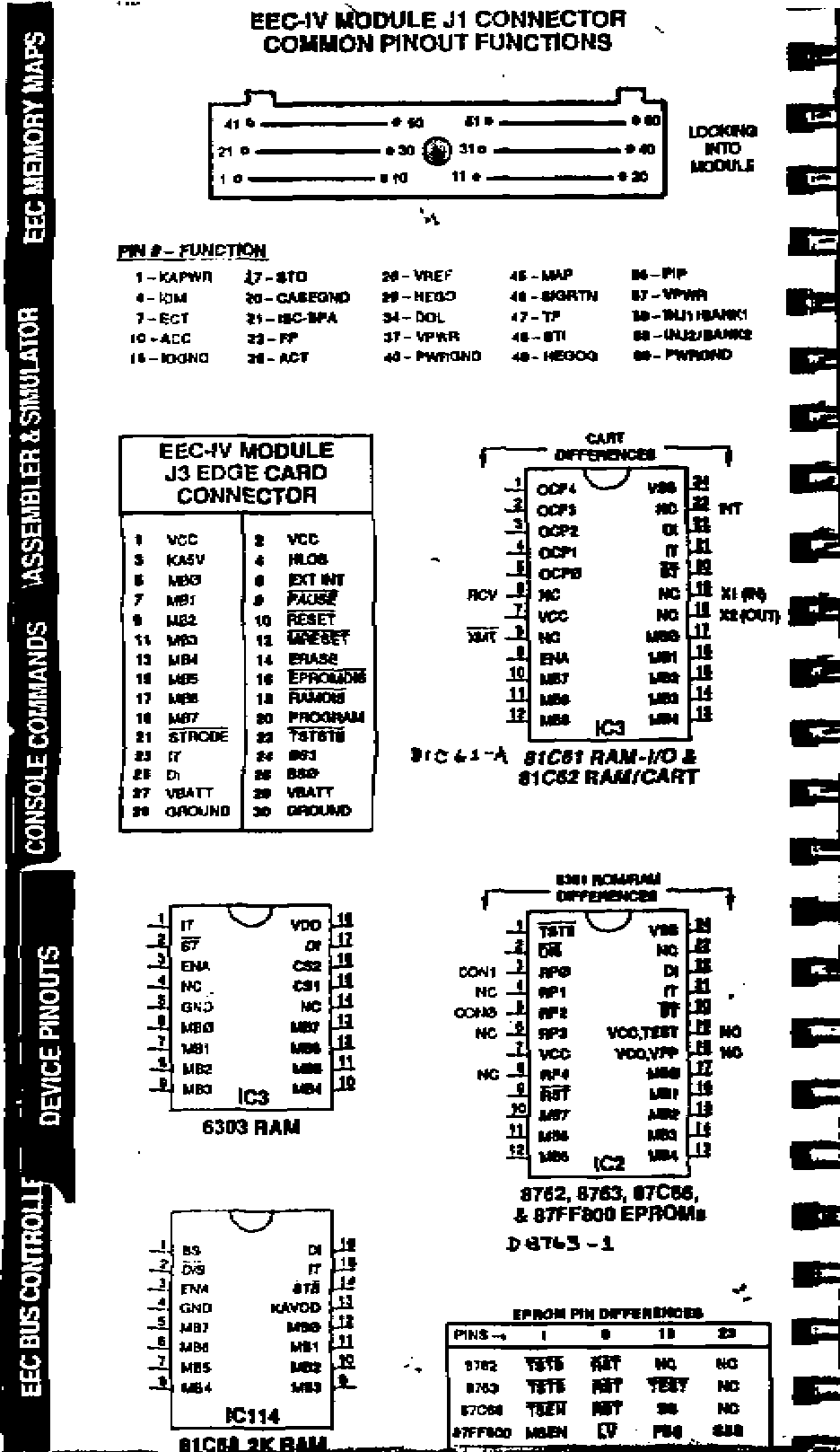 Ford explorer eec-iv self-test #10